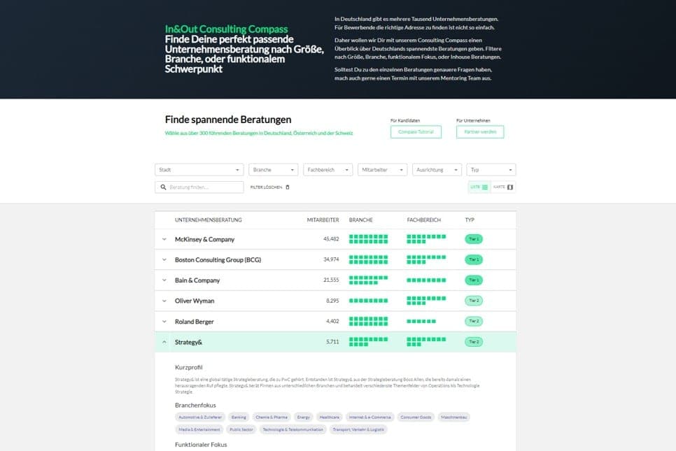In&Out Consulting Compass