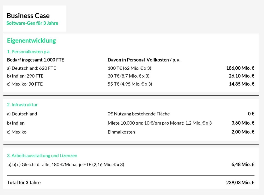 MBMC Case Berechung 1